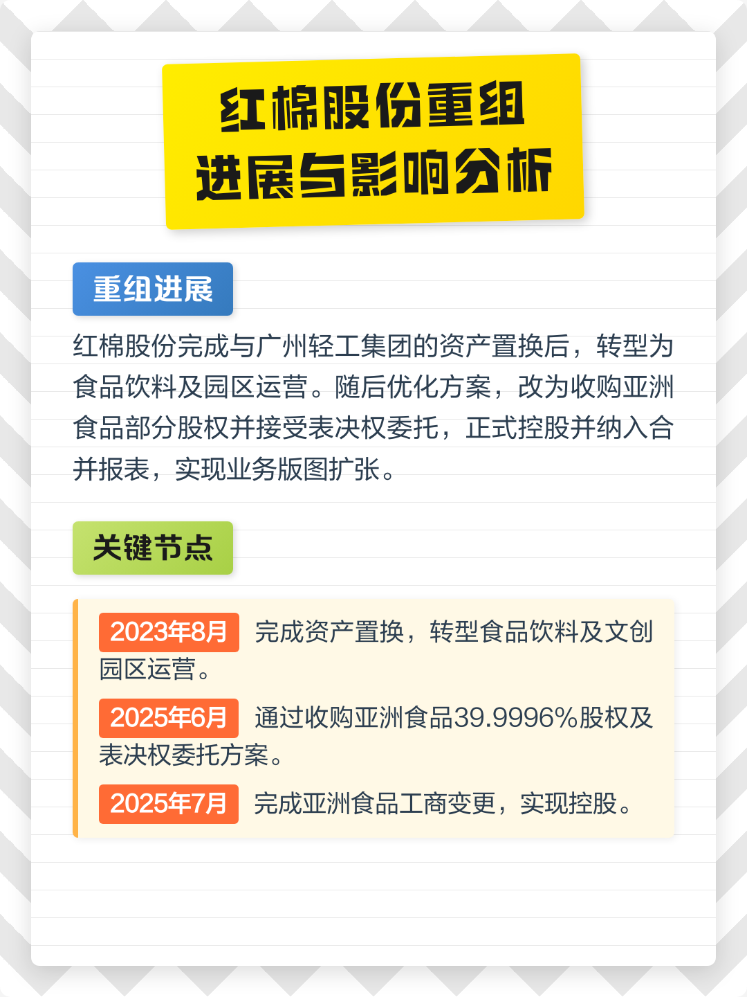 安阳市食品资产重组(食品资产重组案例)