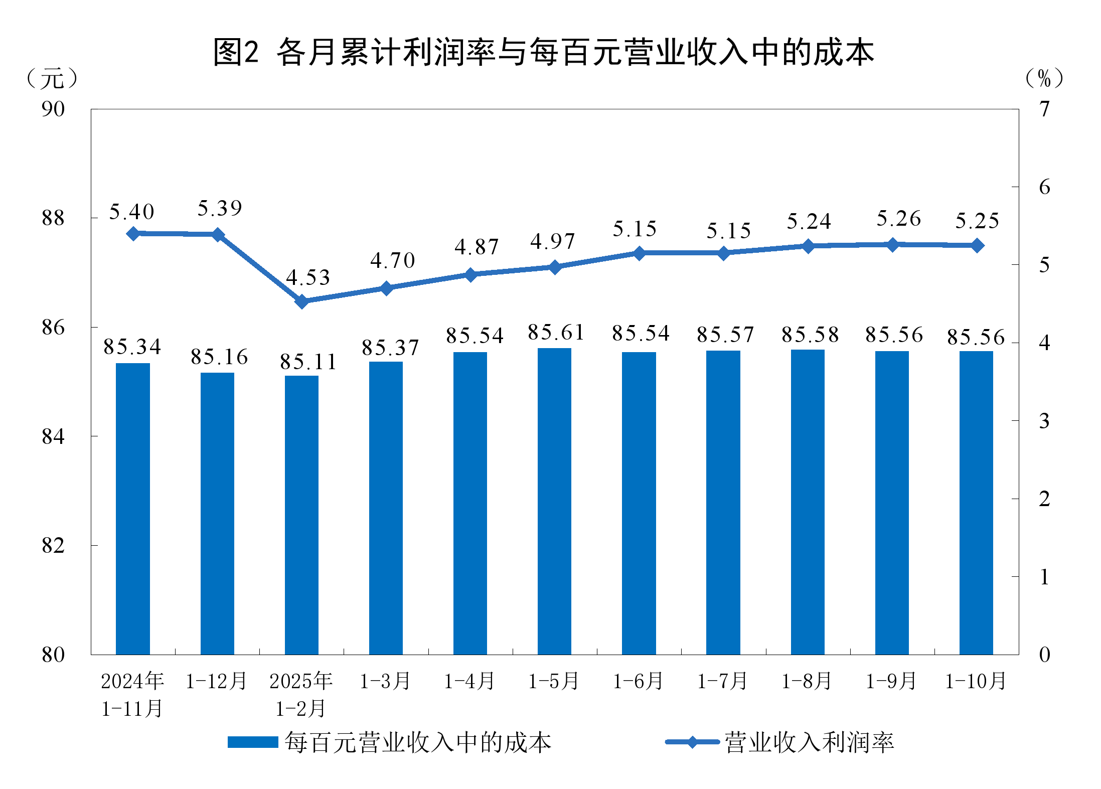安阳市成都企业企业价值增长(2021成都企业100强)