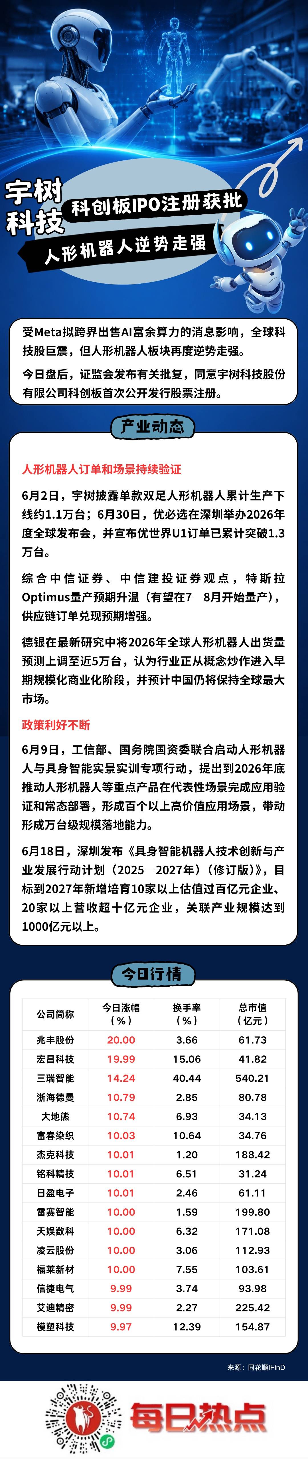 安阳市贴身科创板上市机构(科创板拟上市企业名单)