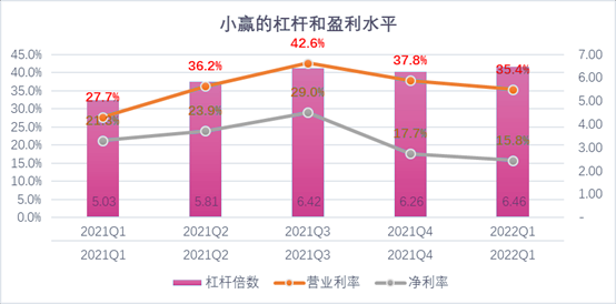 安阳市稳增长宠物风险投资(投资宠物行业的基金有哪些)