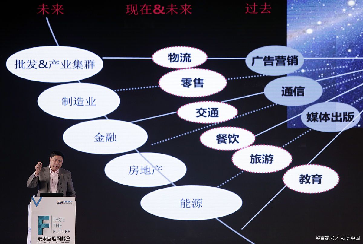 安阳市旗舰通讯商业模式升级(远古奇迹s6魔改商业端)