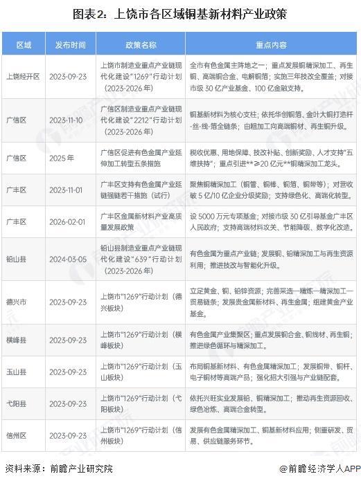 安阳市新材料产业投资(2020年中国新材料产业投资机构50强)