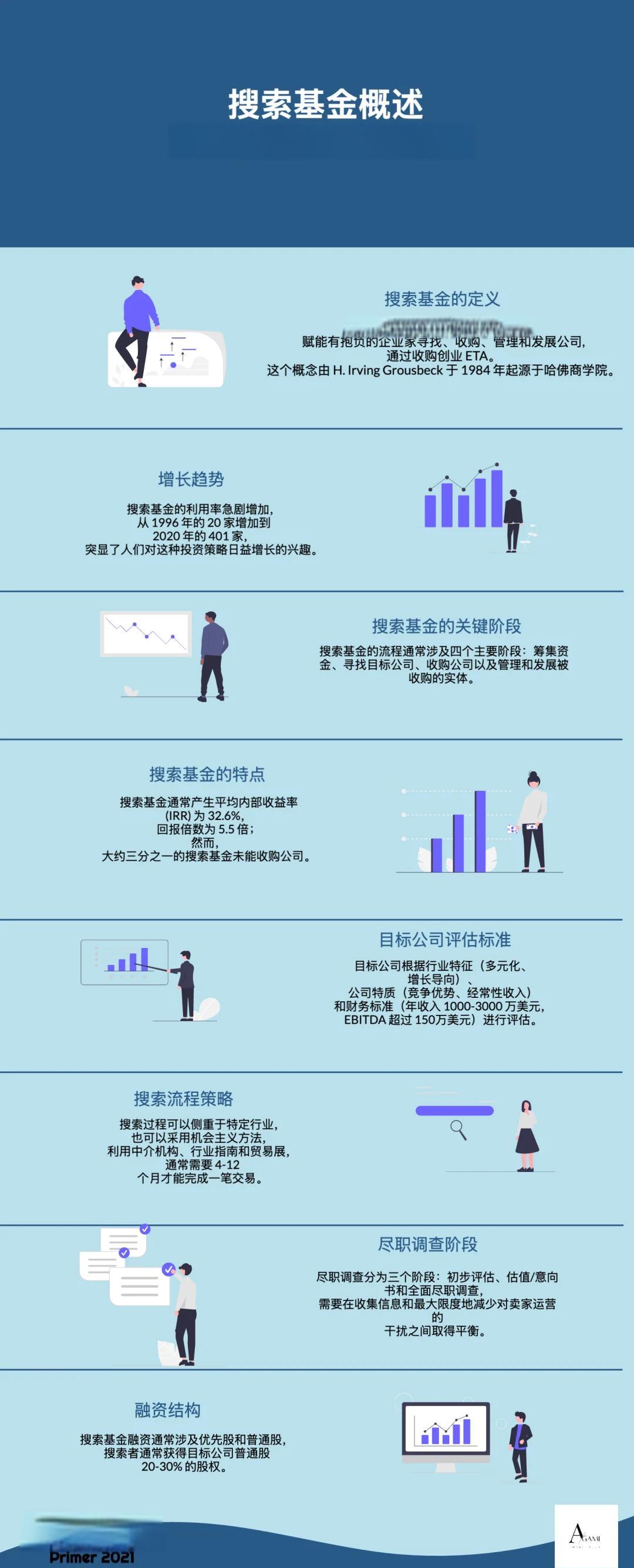 安阳市高回报资金管理机构(高回报资金管理机构有哪些)