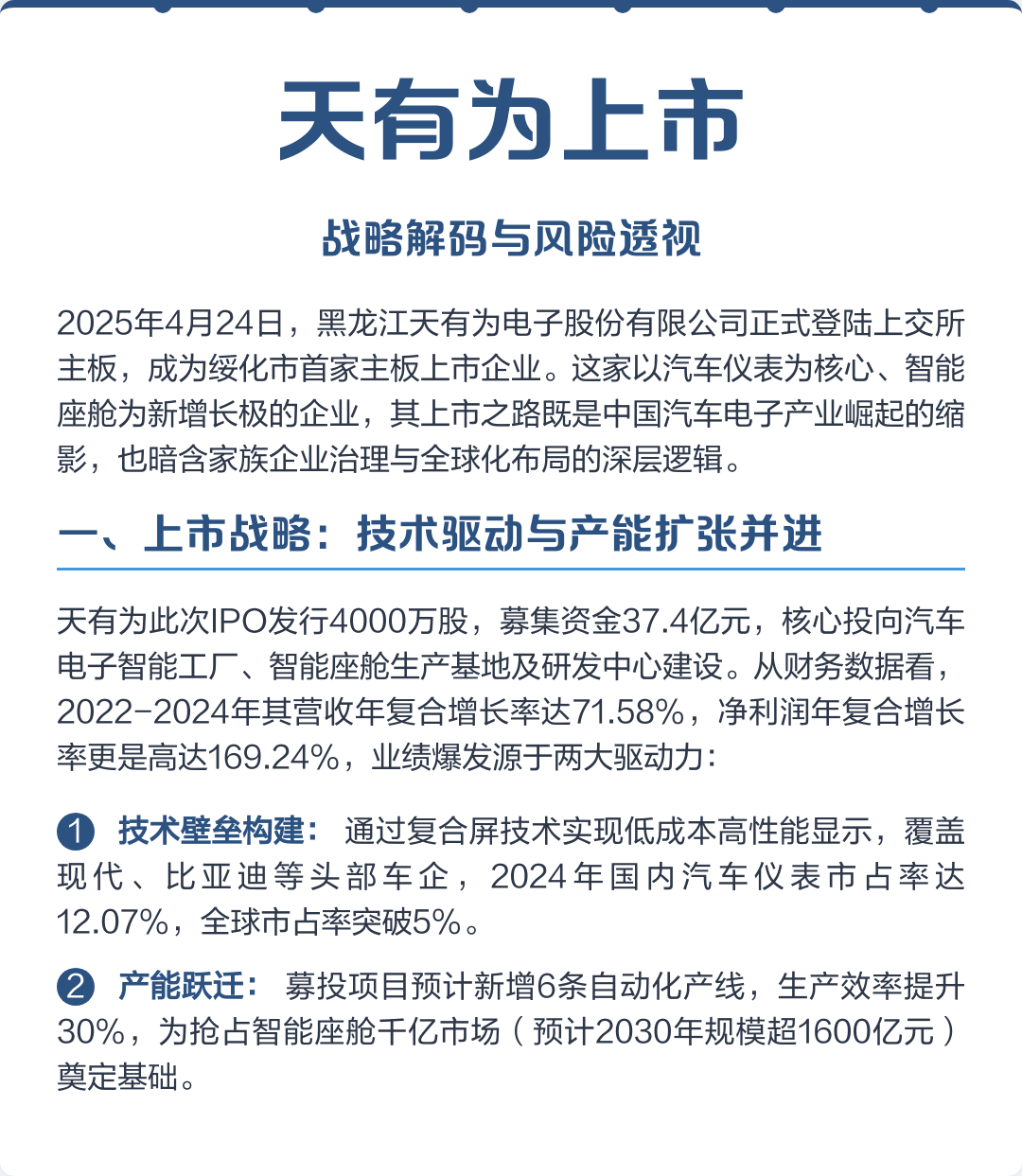 安阳市主板上市风险规避(主板上市风险规避策略)