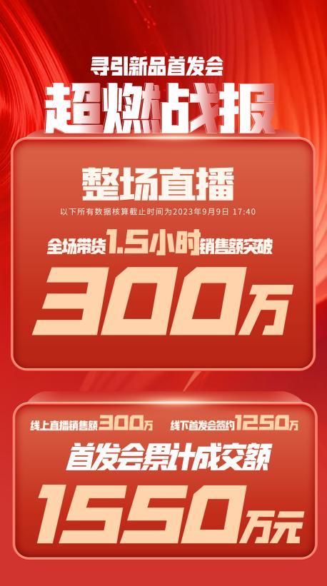 安阳市透明消费品品牌升级(透明消费品品牌升级了吗)