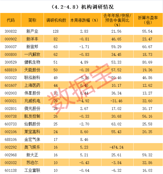 安阳市业绩变脸成功案例(业绩变脸成功案例怎么写)