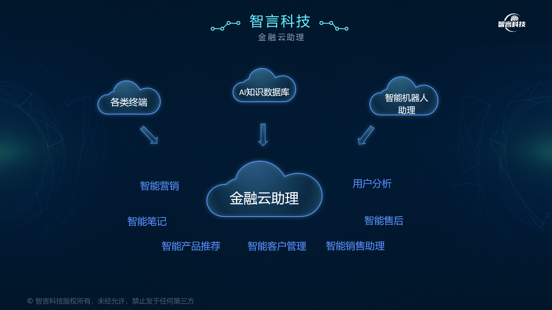 安阳市管家式投融资服务(什么是管家式服务,极致的体验)