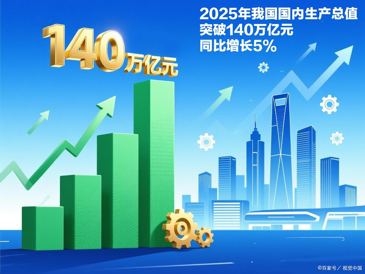 安阳市企业价值增长(企业价值增长计算公式)