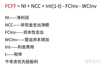 安阳市优先股企业价值增长(优先股企业价值增长率怎么算)