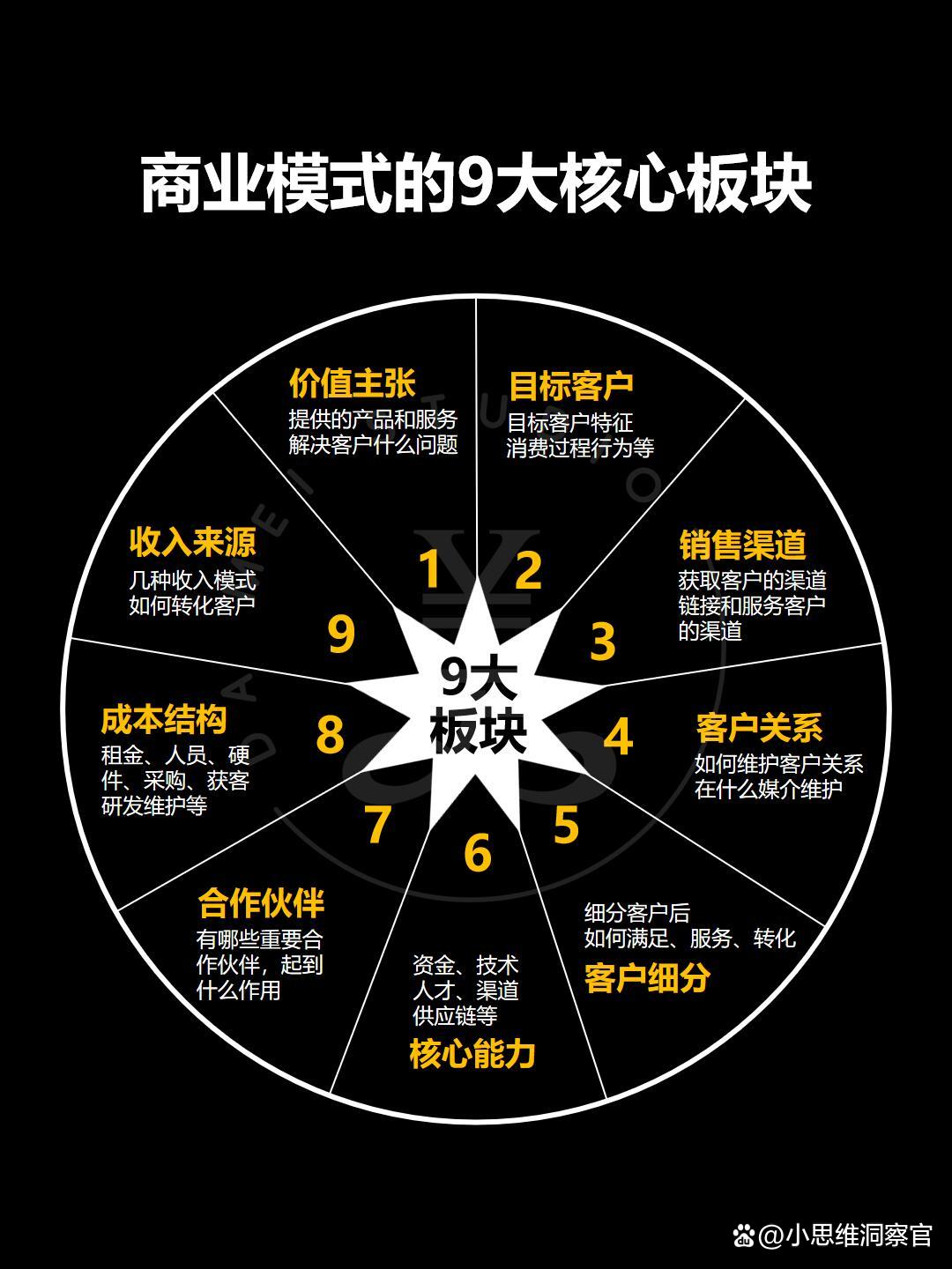 安阳市常州专业盈利模型设计(常州专业盈利模型设计公司排名)