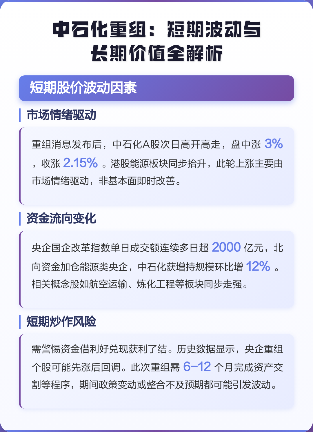 安阳市价值驱动业务重组(价值驱动型组织全系统方案)