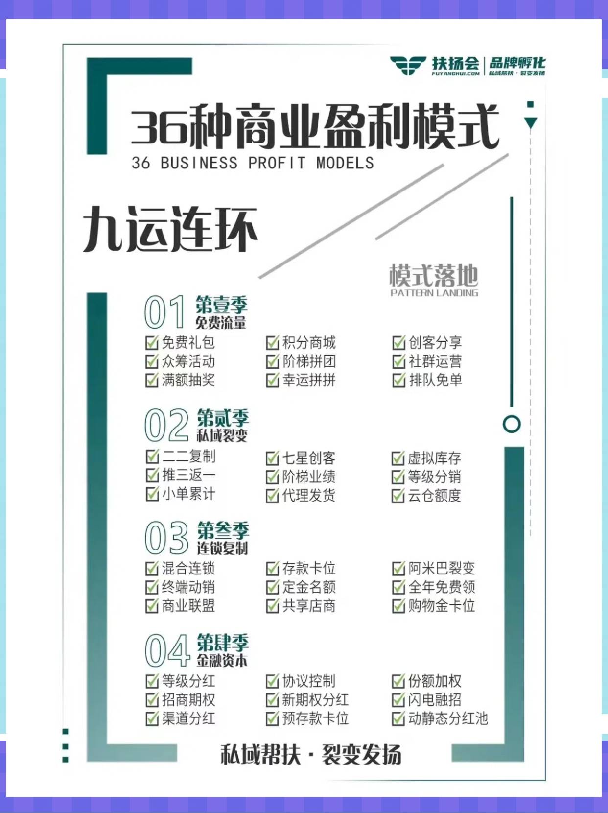 安阳市中山专业盈利模型设计(中国十大顶级设计师排名)